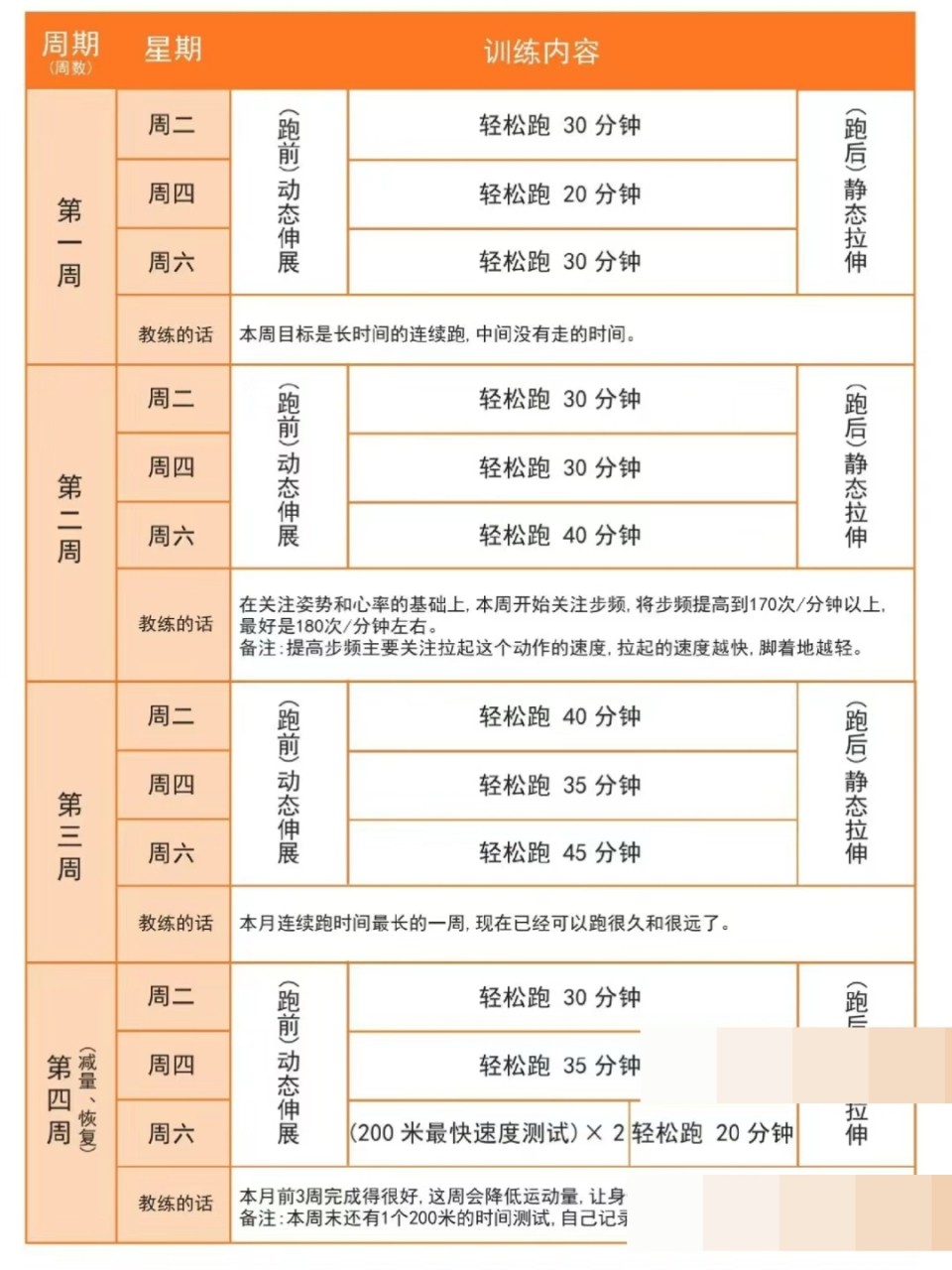 如何提升分卫的防守技巧_0
